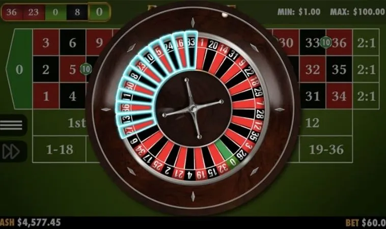 Roulette Nhà Cái GWIN